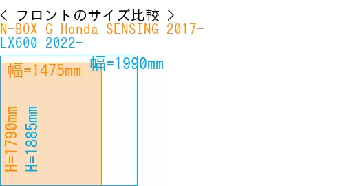 #N-BOX G Honda SENSING 2017- + LX600 2022-